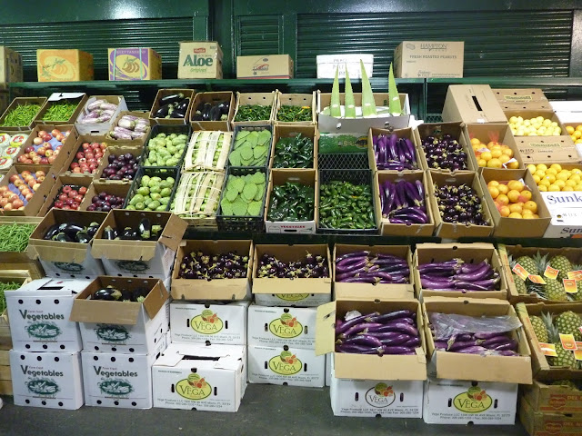 Yournavigator Food As An Asset Class