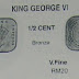 Malaya coin Price
