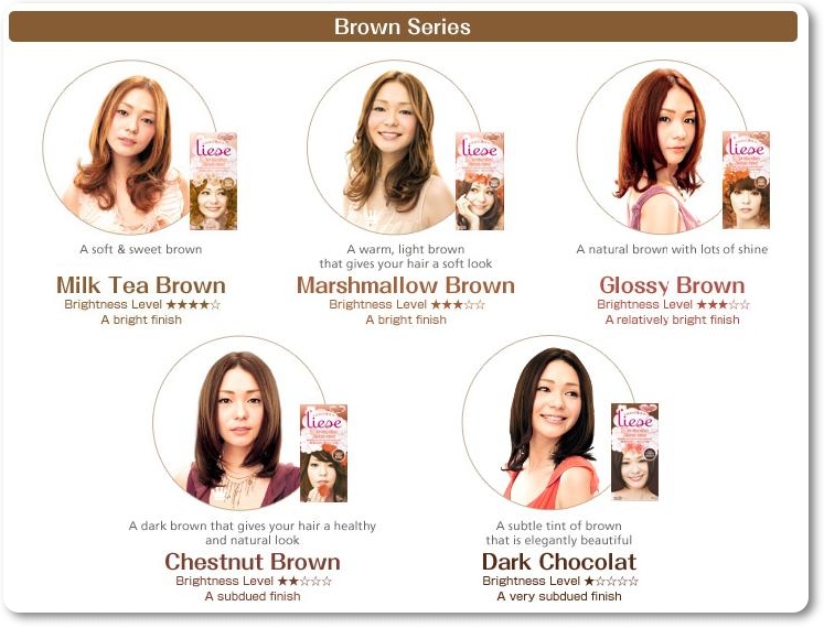 Sweet PinkyLicious R.O.T.D Liese Bubble Hair Color