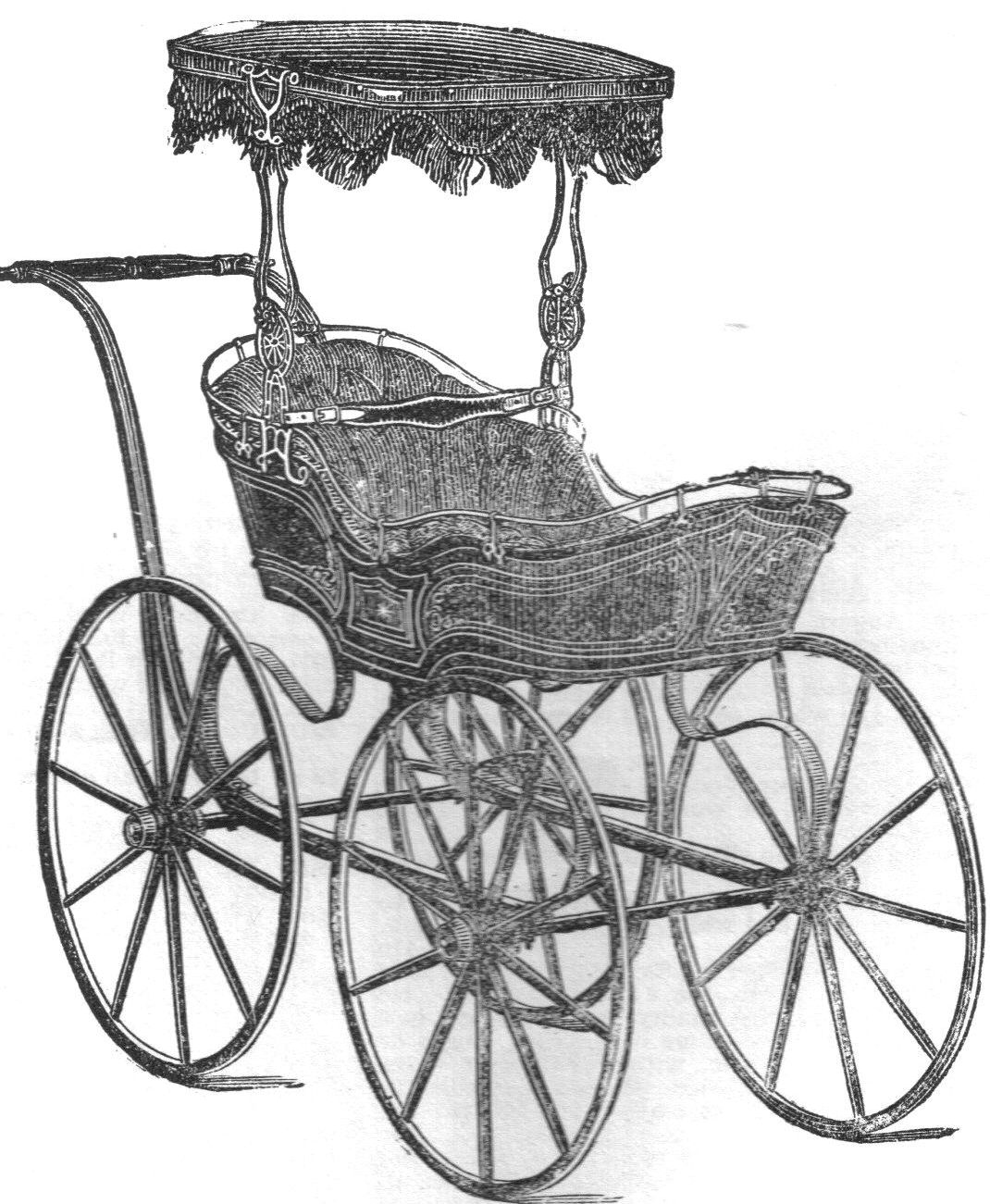 Footnotes Novel Inspirations from History How Much Things CostThen