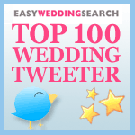 Top 100 Tweeters List