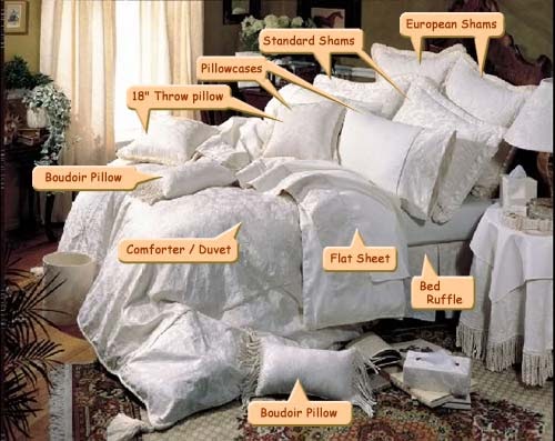 things-you-don-t-need-a-bed