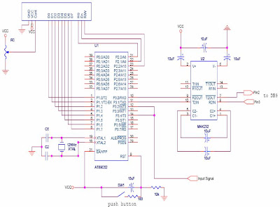 Schematic Circuit diagram of Frequency Counter and Pulse Width