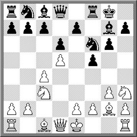 Aprenda a Defesa Alekhine! 