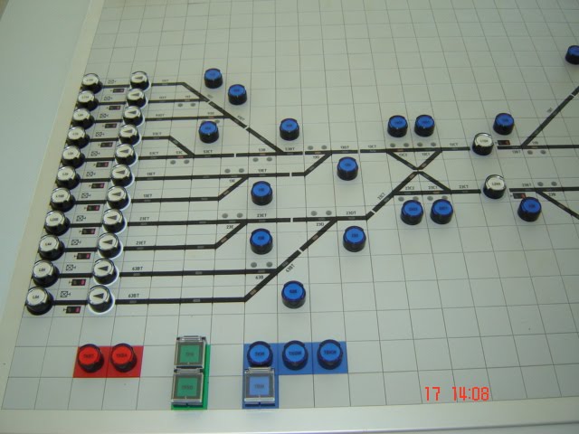 KERETA API - RAILWAYS: MEJA PELAYANAN/LOCAL CONTROL PANEL