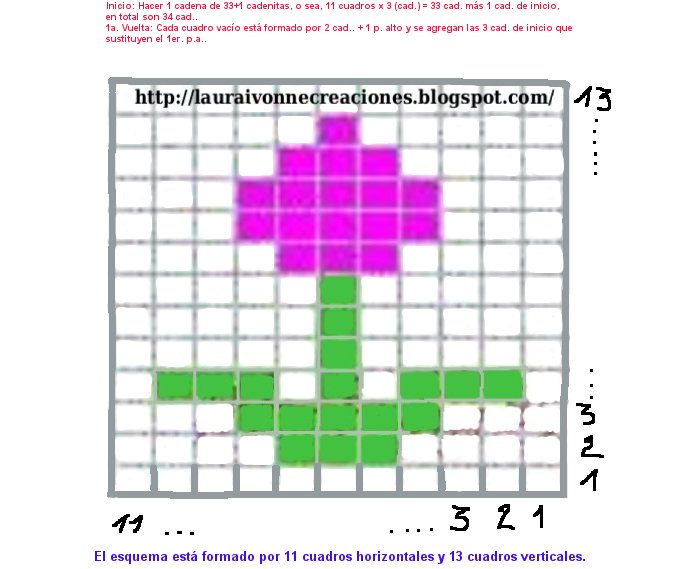 Laura Ivonne Creaciones: abril 2010