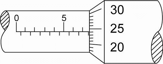 002 Micrometer with NJC 307 - lookang
