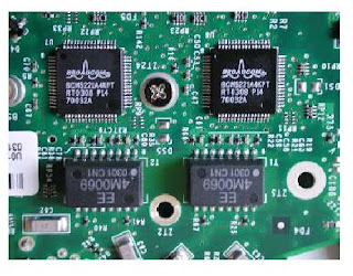 Computer Hardware: Processing Devices