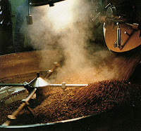 Türkiye Kahve Endüstrisi