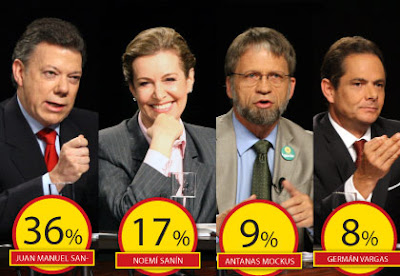 candidatos+uribistas