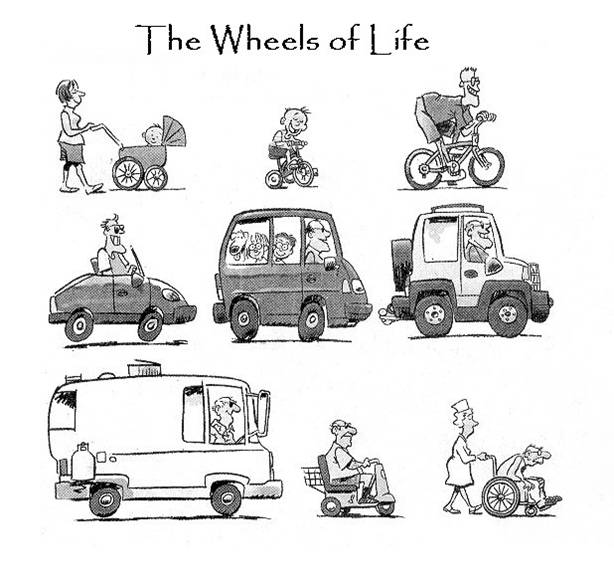 [the+wheels+of+life.jpg]