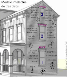 Casa de los tres pisos