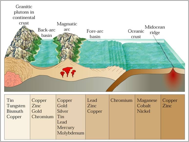 Geoball dalam blogspot SOAL DAN JAWAB UAS UJIAN MATA Geoball dalam blogspot SOAL DAN JAWAB UAS UJIAN MATA