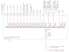 Electrical Installation Wiring Pictures: 1-Phase ELCB Connection Pictures