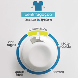 [LMA1539_5NiveisCentrifugacao_b_c.jpg]