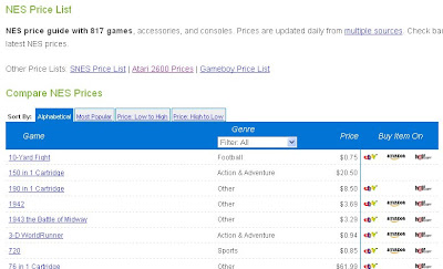 NES Price List