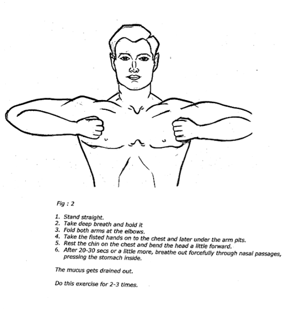 Muscle Strengthening Respiratory Muscle Strengthening Exercises