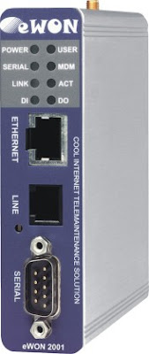 Soluciones SIDE : EWON Modem Router Gateway Pasarela Ethernet
