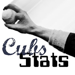 Cubs Stat Twitter