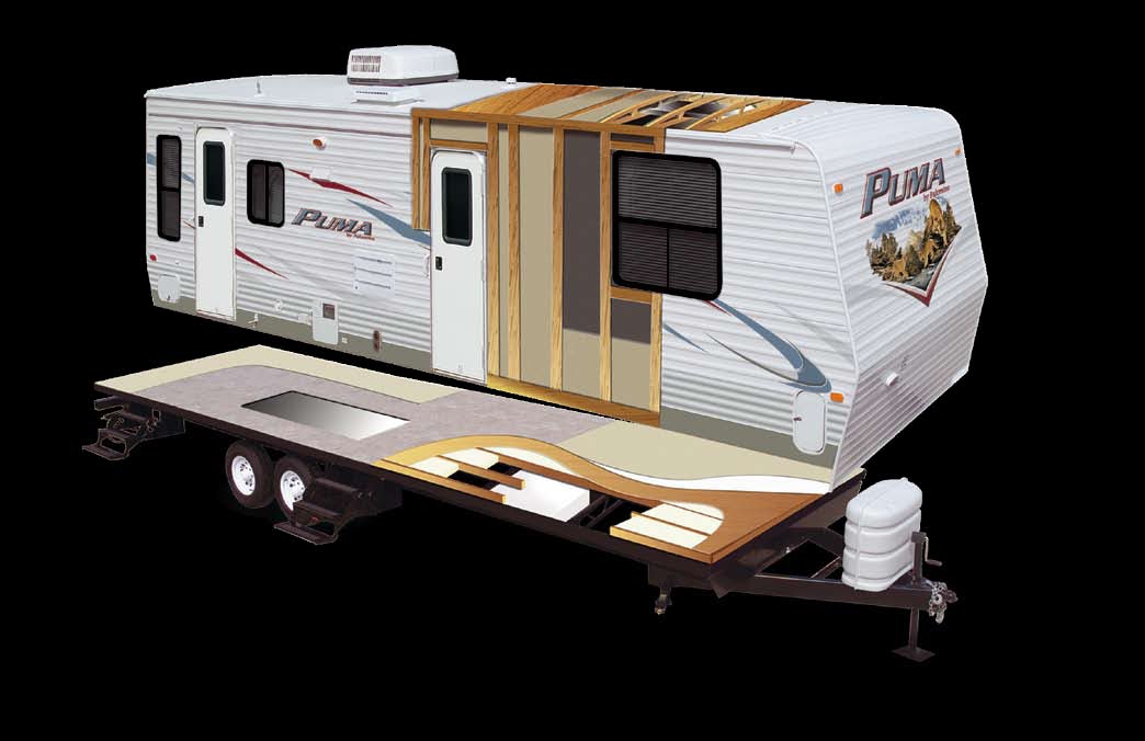who makes puma rv