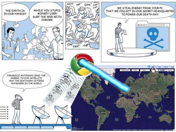 [chromedeathray.jpg]