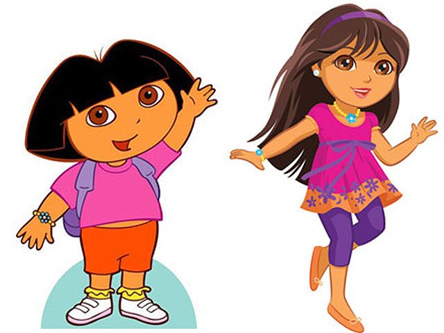 dora la exploradora desnuda