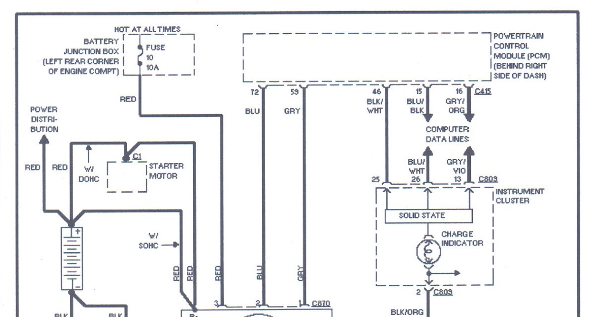 aplicacioneselectricas: DIAGRAMA FORD FOCUS 2000