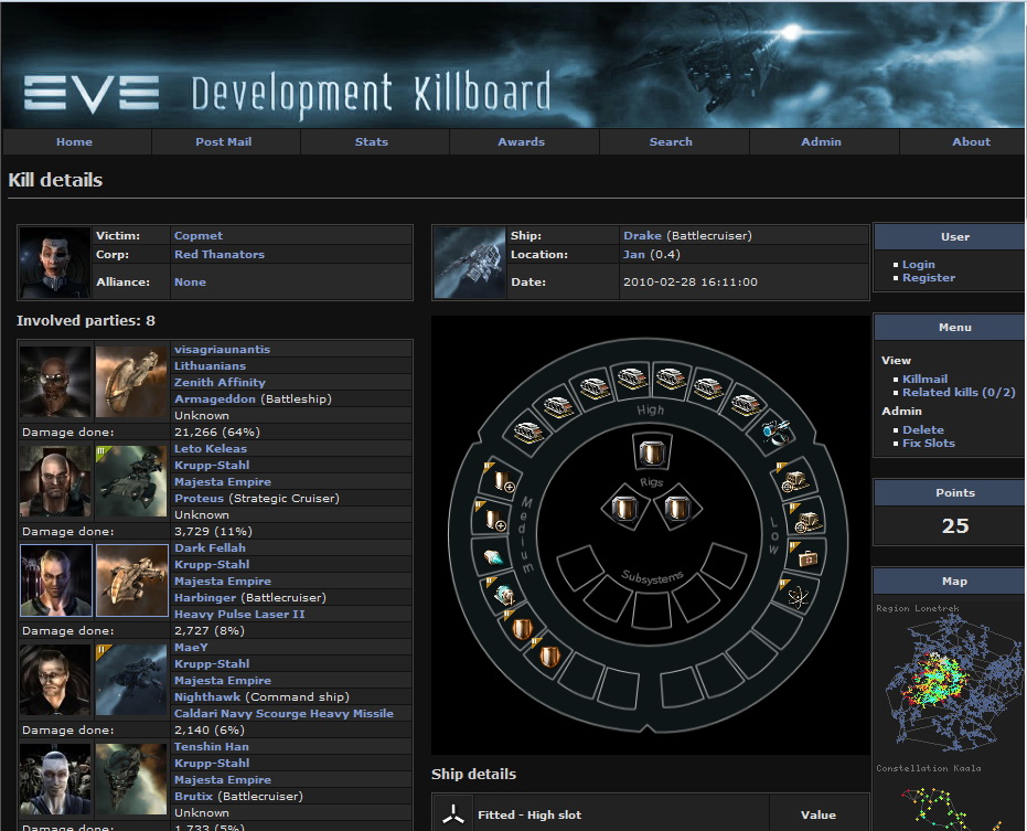 EVE Killboard инструкция EVE Gate Blog