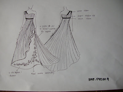 Payet Gaun  Pesta Desain  Baju  Pesta Kebaya Modern dan 