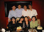 Hong & SokCheng Birthday