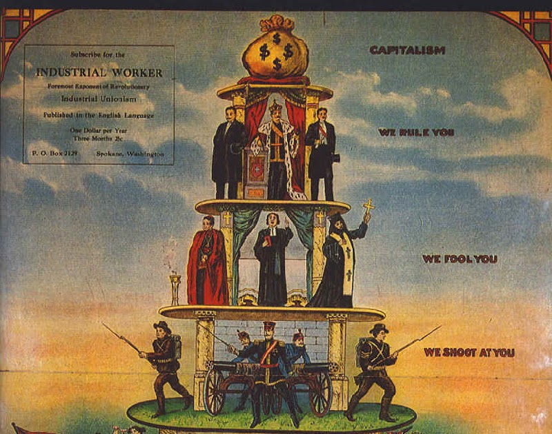 social-stratification-examples-social-stratification-in-the-us