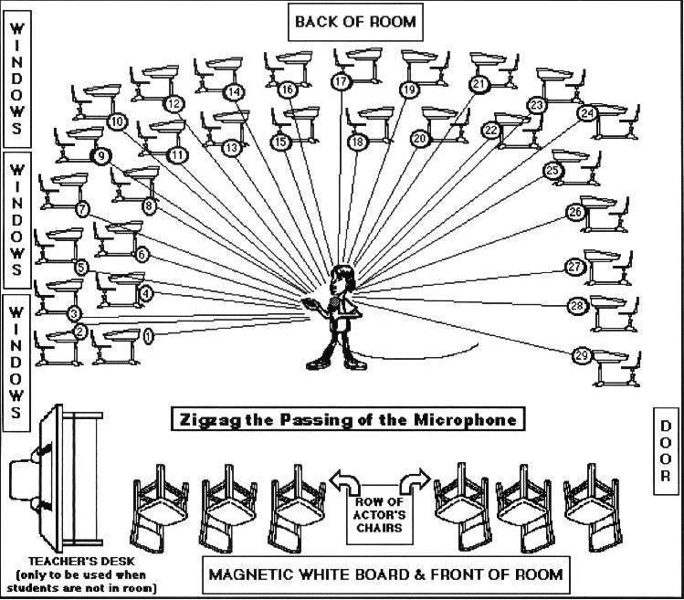 Conflict Resolution Info Examiner Bio Conflict Resolution 101