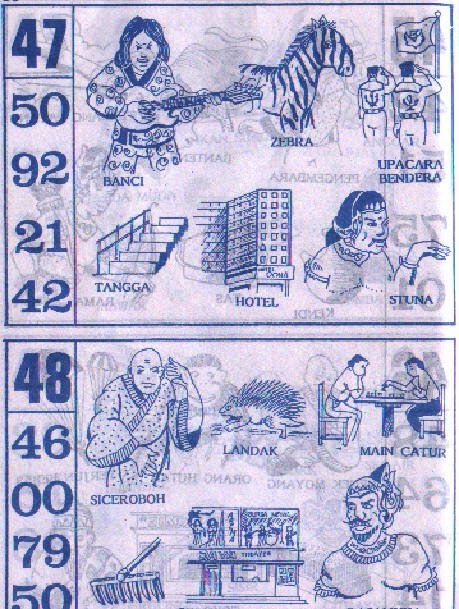 Trend Terpopuler 25 Erek Erek Rambut Keriting