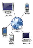 Voice Over Internet Protocol, VoIP, Internet telephony, voice over broadband, VoBB, broadband telephony, broadband phone
