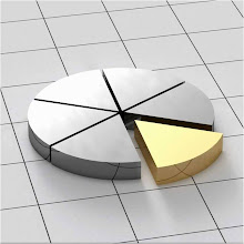 Nur 15% in Gold eintauschen. Das Goldsparbuch!