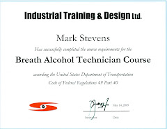 Breath Test Certificate