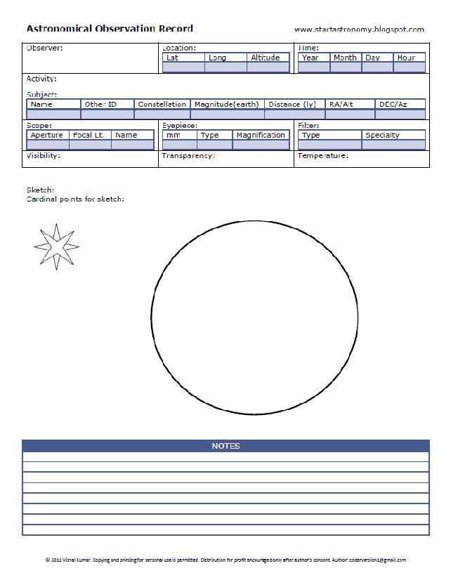 Observation Field Notes Template