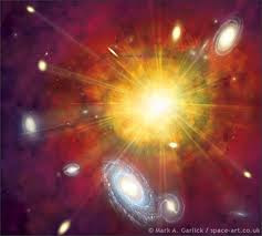 Time + Atom = Creaton