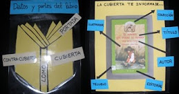 CÓMO ES EL LIBRO