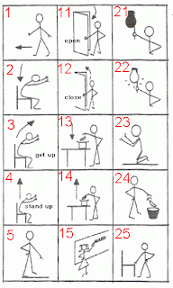 What I saw Volgi doing over and over again in the Castle...no clue what it accomplished