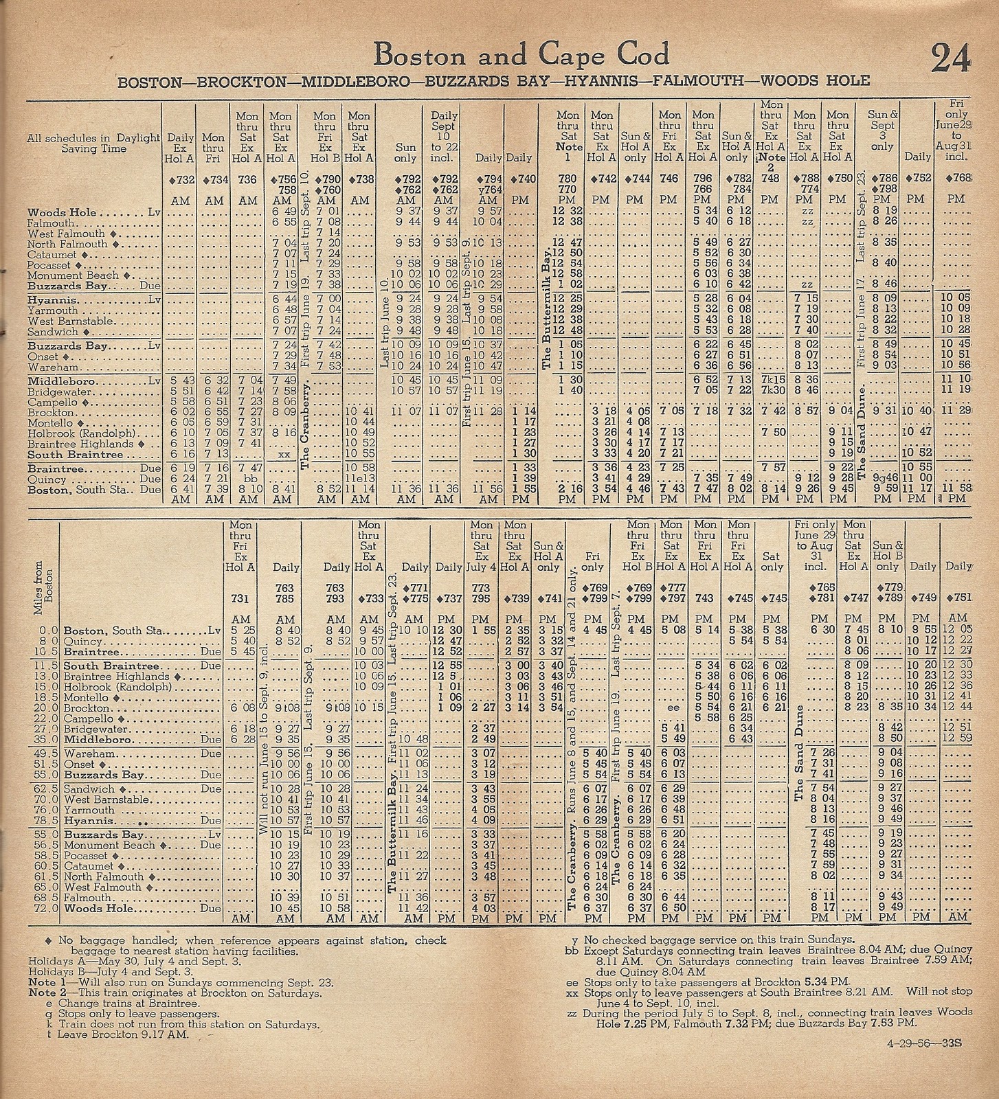 Recollecting Nemasket Railroad Timetables, 1956
