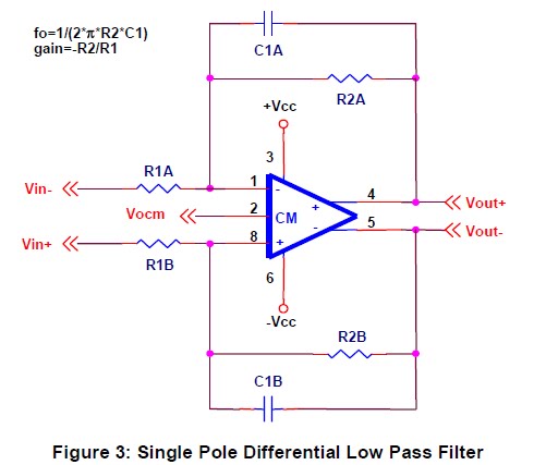 CAF: A Differential Op-Amp Circuit Collection - Parte II