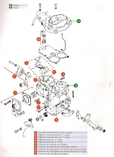 manual de carburador solex 34 pict 3