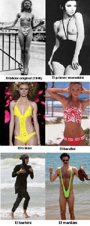 [bikini+monokini+burkini+mankini.jpg]