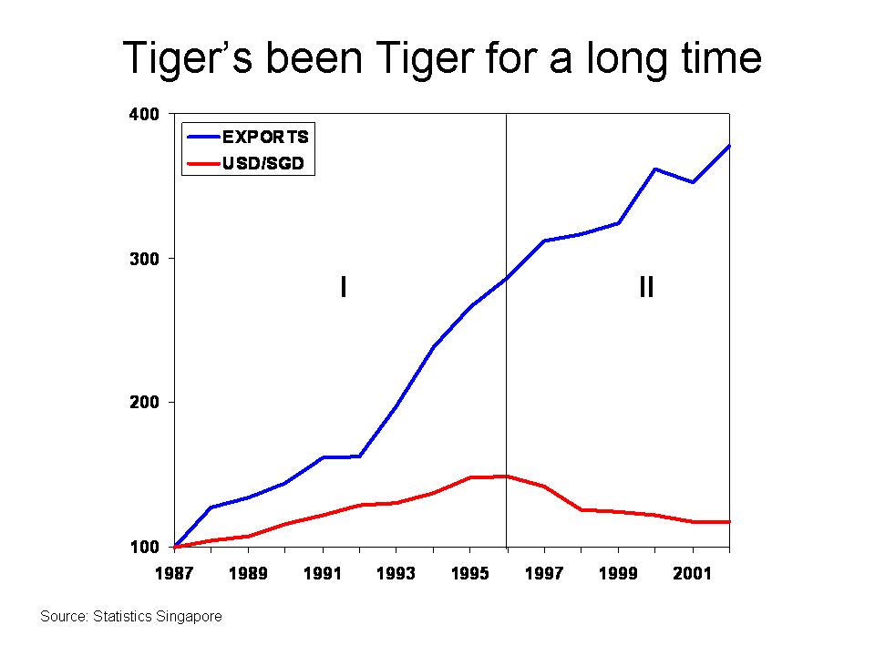 [Tiger's+been+tiger+long+time.jpg]