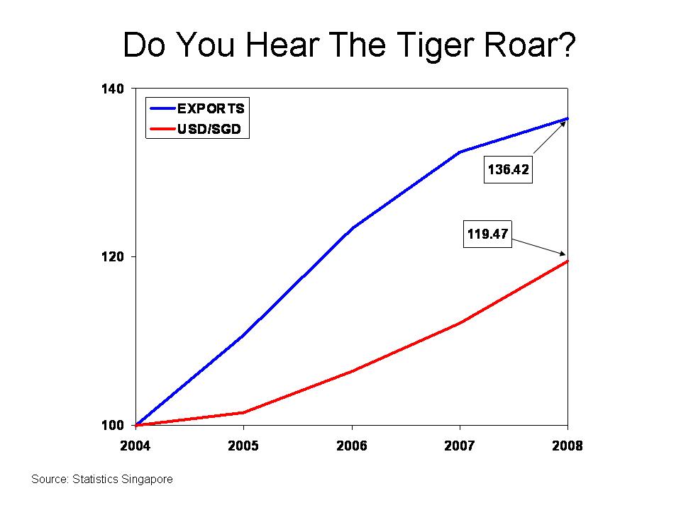 [Tiger+Roaring.jpg]