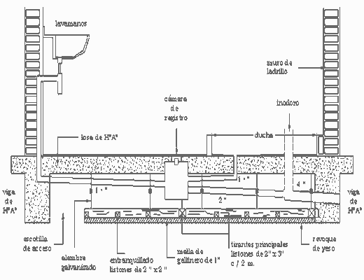INGENIERIA CIVIL: abril 2010