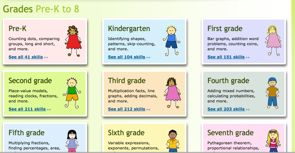 Our Learning Community: New Math Resource