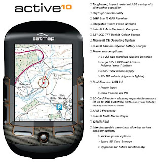 SatMap Sports GPS Features