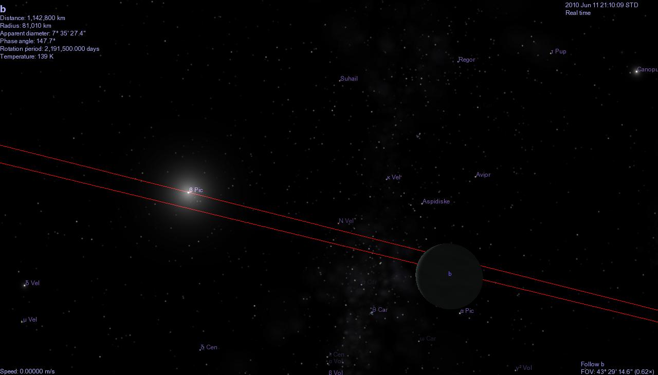 Astroblog And it Moves! Direct imaging of Beta Pictoris b as it orbits